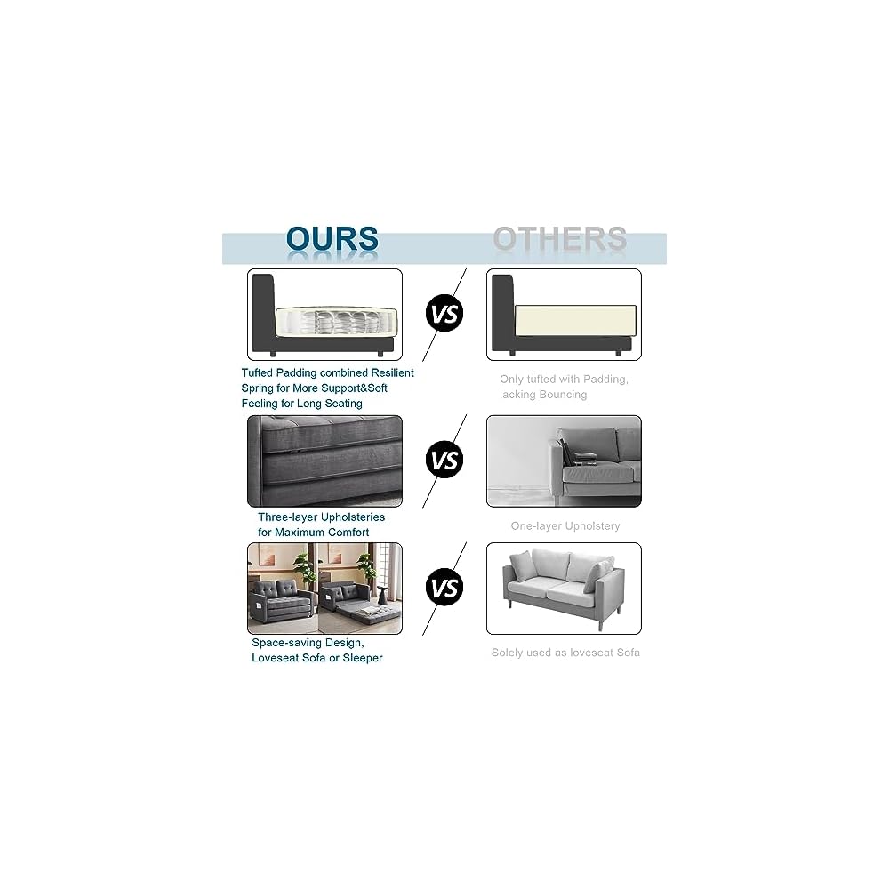VINGLUpgraded Loveseat Sleeper, 53.5"W 83"L Convertible Sofa Bed Couch Futon Couches for Living Room, Twin Folding Couch Bed for Small Spaces, Foldable Floor Gaming Sofa Bed for Basement, Dark Grey